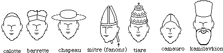 coiffures
