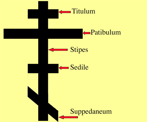 Croix