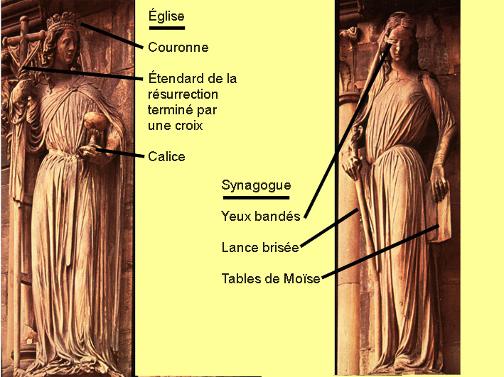 Église Syngogue