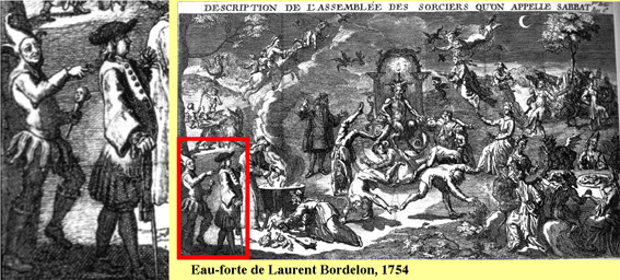Embrayeur visuel