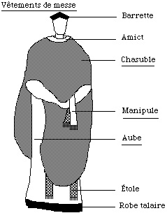 Vêtements de messe